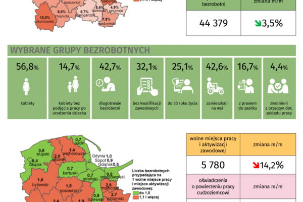 Infografika-miesieczna-kwiecien-2025-1-724x1024