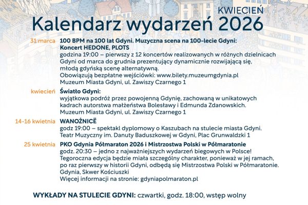 kalendarz imprez  100LECIA KWIECIEN.cdr